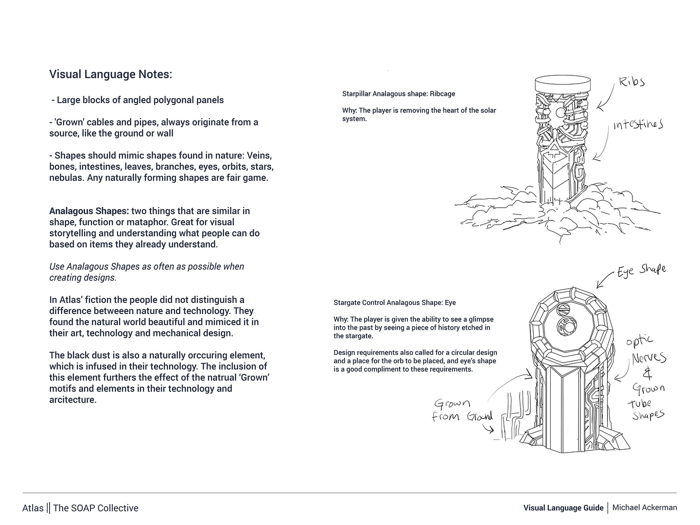 Atlas_Visual-Language-Notes