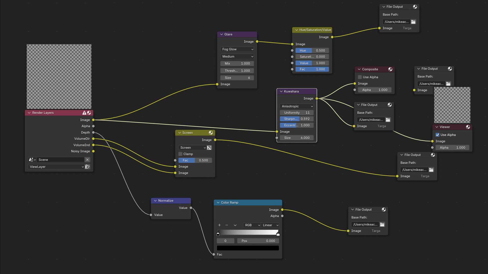Lego2ProcessComposite